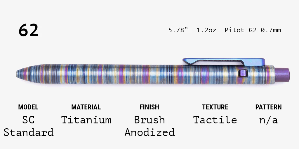 Anodized Shop Series - Image 62