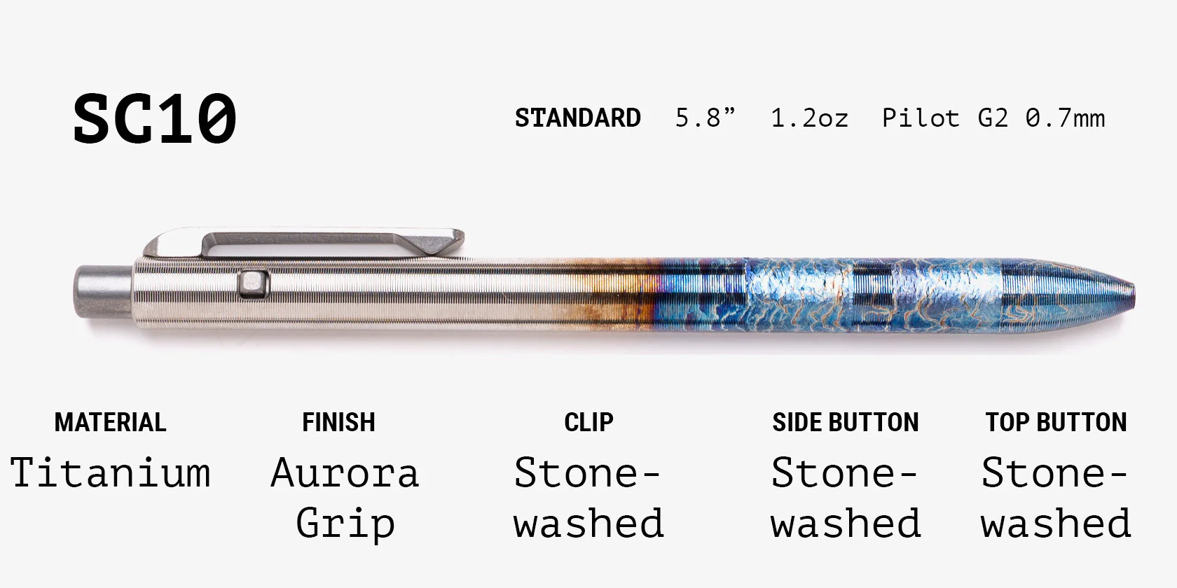 Lefty Side Click Grab Bag - Image 10