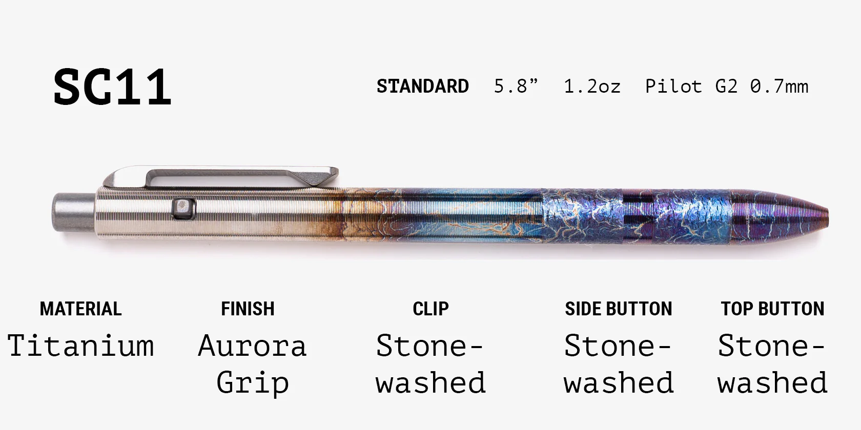 Lefty Side Click Grab Bag - Image 11