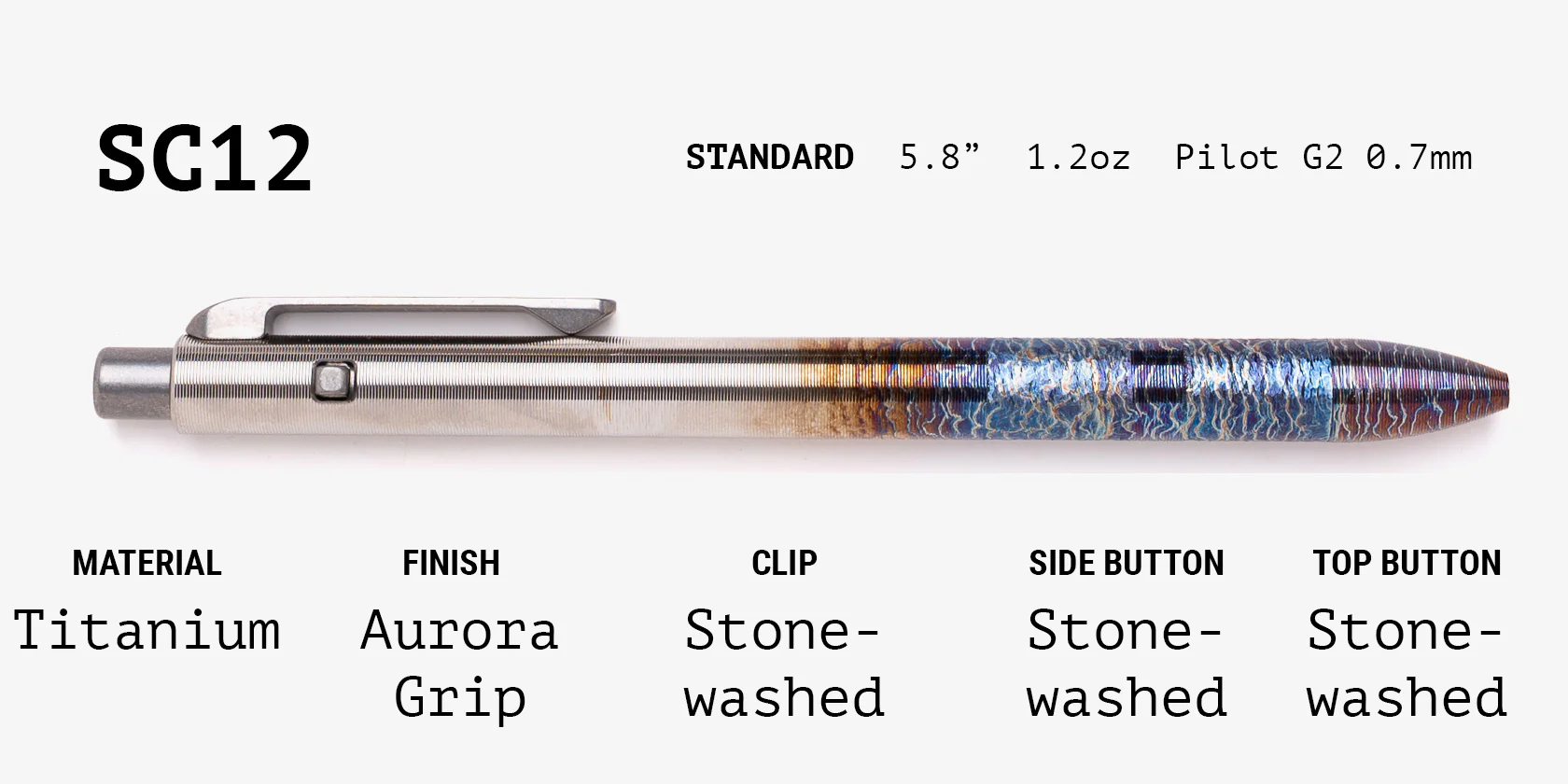 Lefty Side Click Grab Bag - Image 12