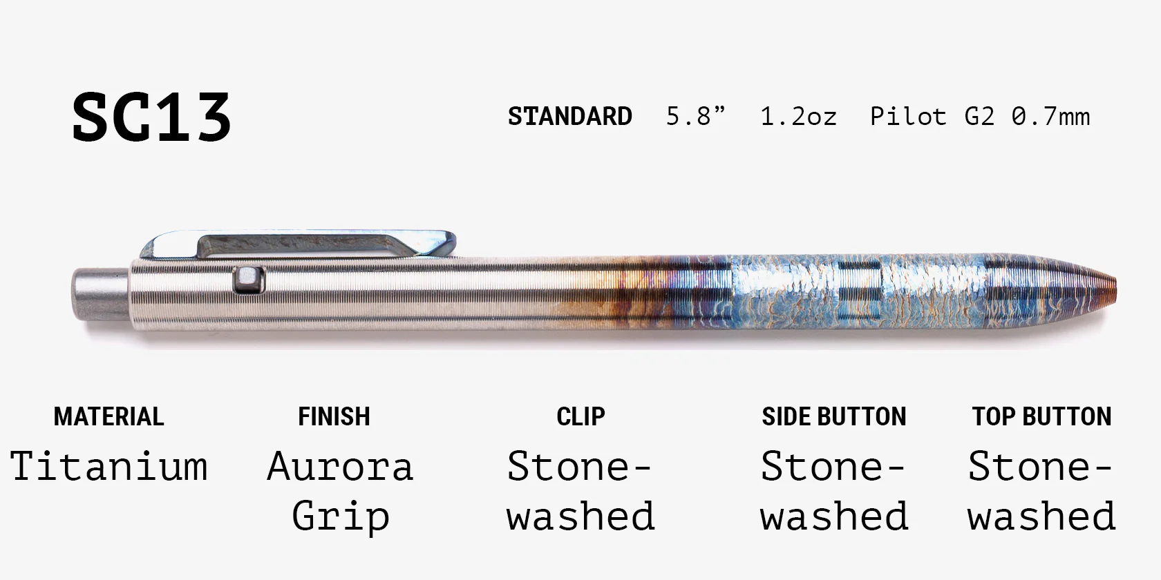 Lefty Side Click Grab Bag - Image 13