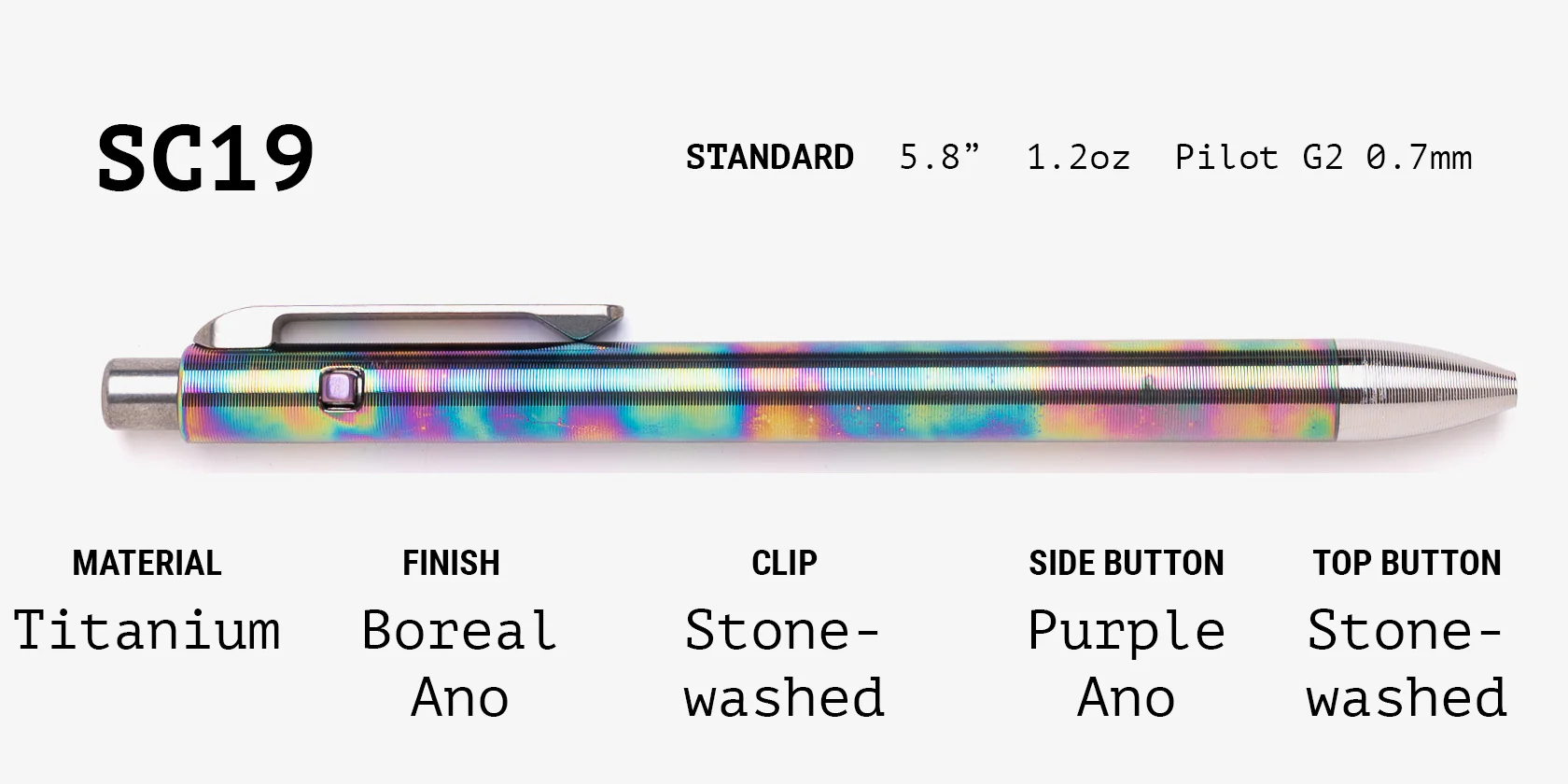 Lefty Side Click Grab Bag - Image 19