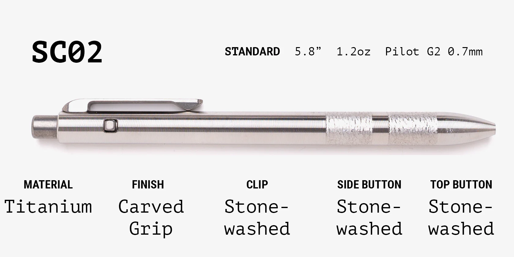 Lefty Side Click Grab Bag - Image 2
