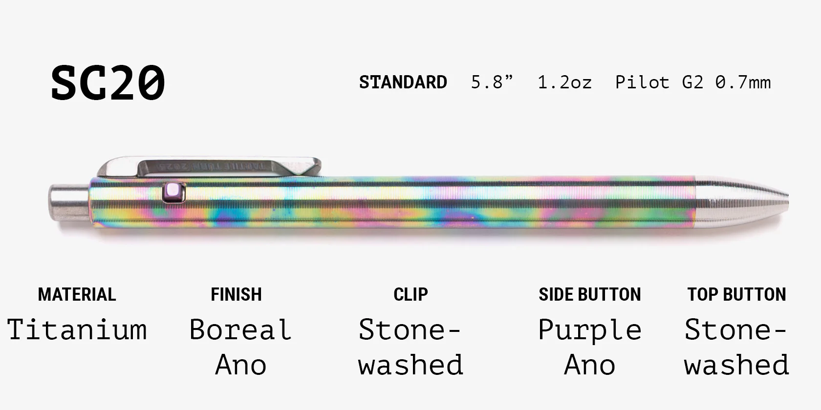 Lefty Side Click Grab Bag - Image 20