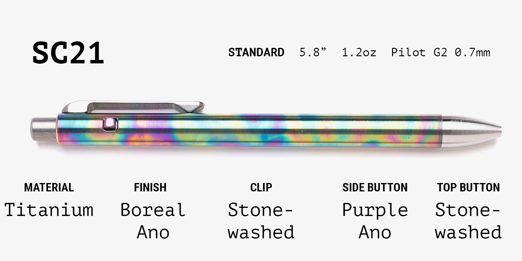 Lefty Side Click Grab Bag - Image 21