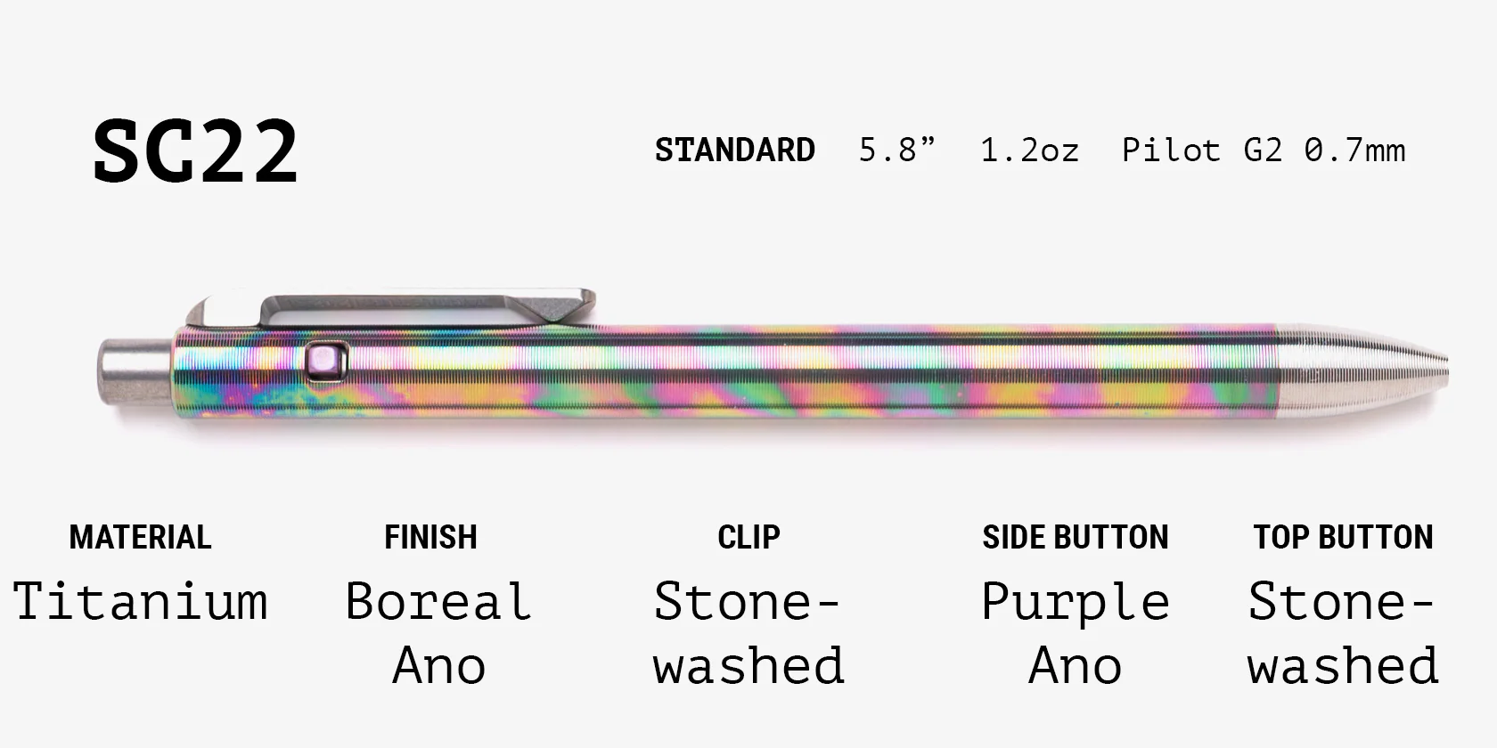 Lefty Side Click Grab Bag - Image 22
