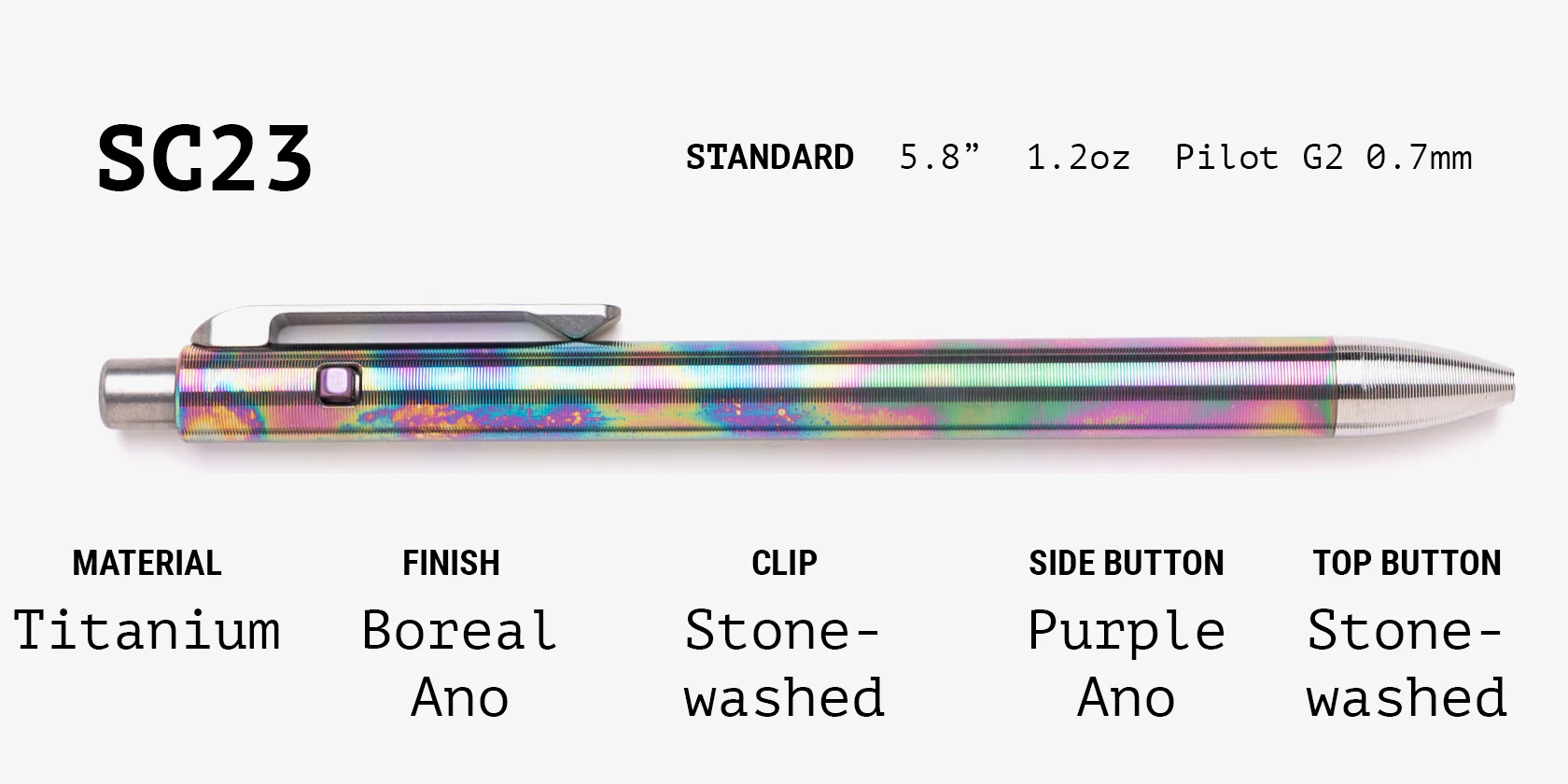 Lefty Side Click Grab Bag - Image 23