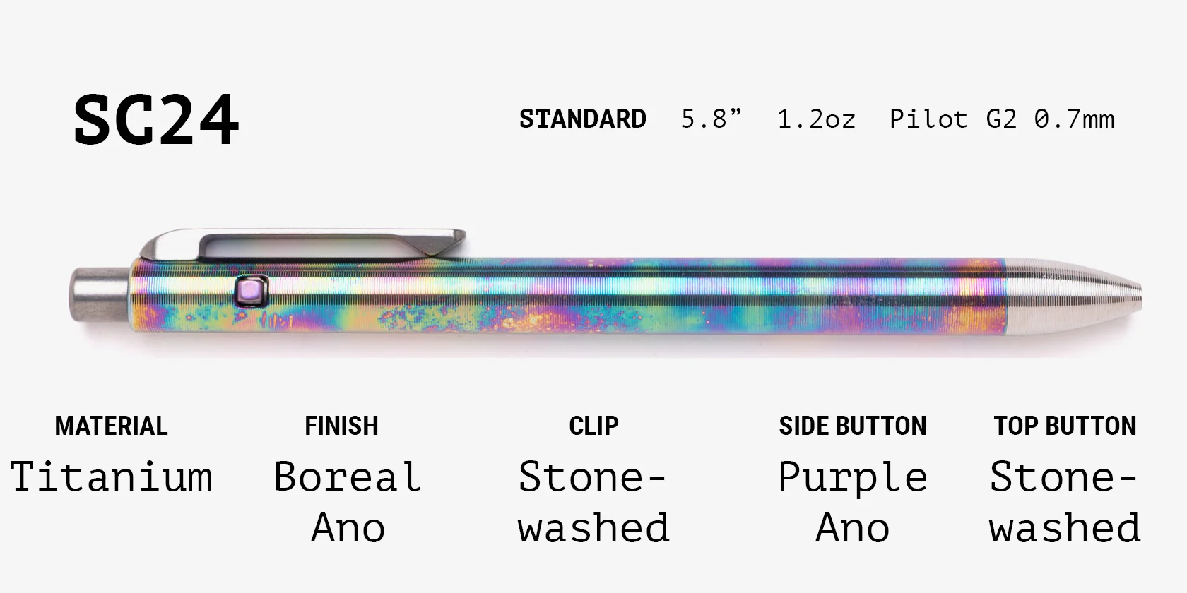 Lefty Side Click Grab Bag - Image 24