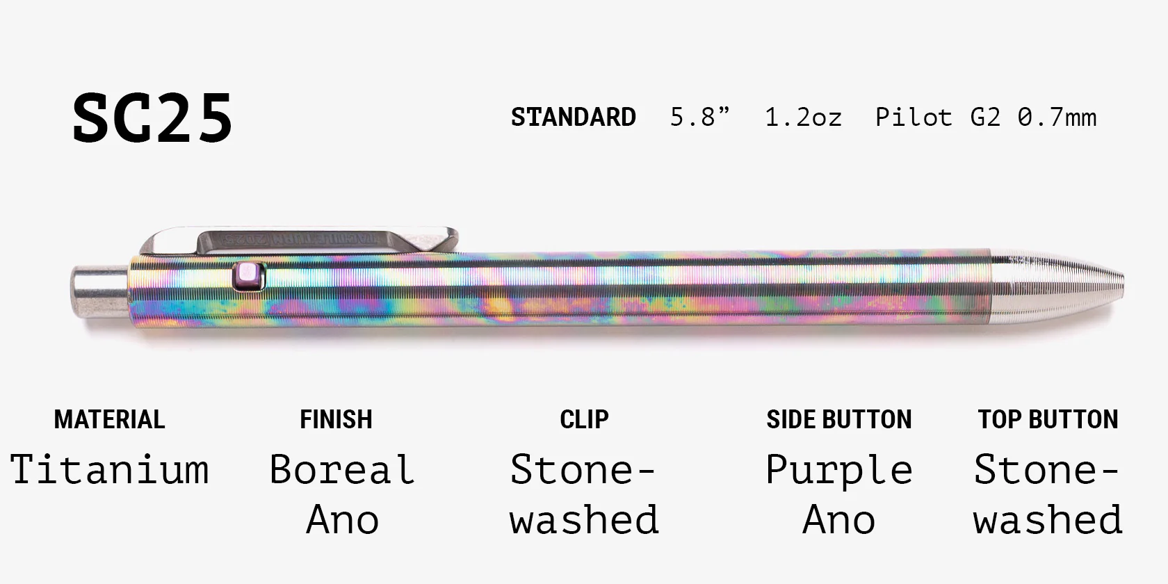 Lefty Side Click Grab Bag - Image 25