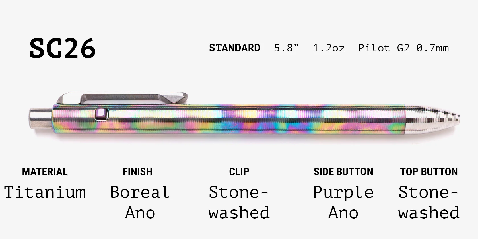 Lefty Side Click Grab Bag - Image 26