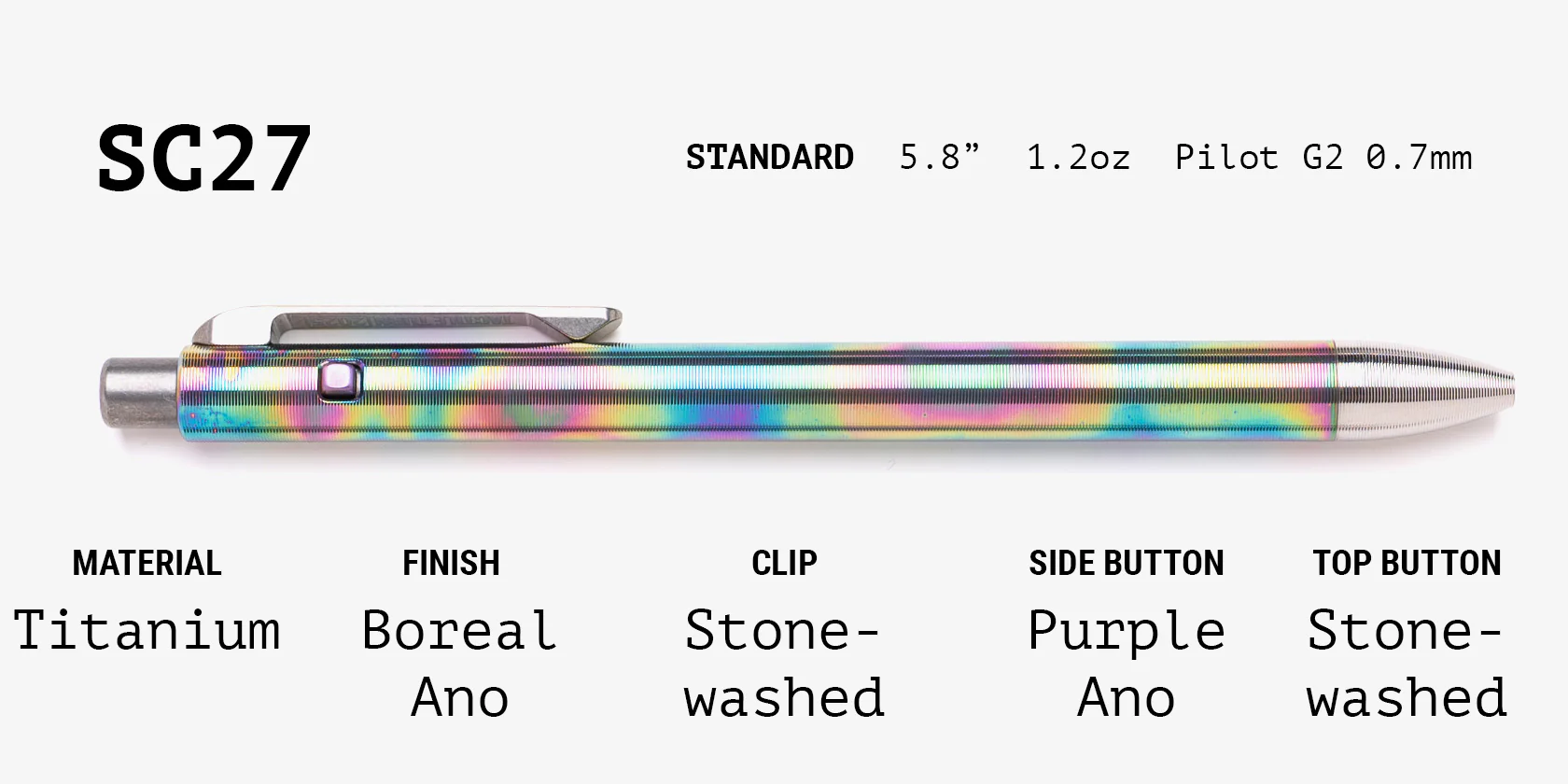 Lefty Side Click Grab Bag - Image 27