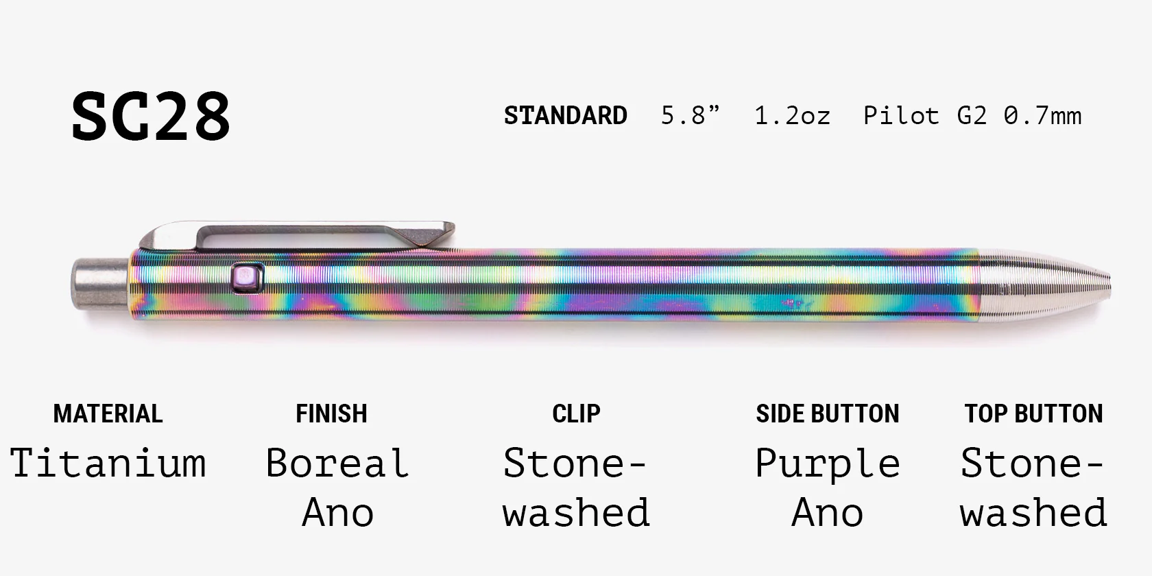 Lefty Side Click Grab Bag - Image 28