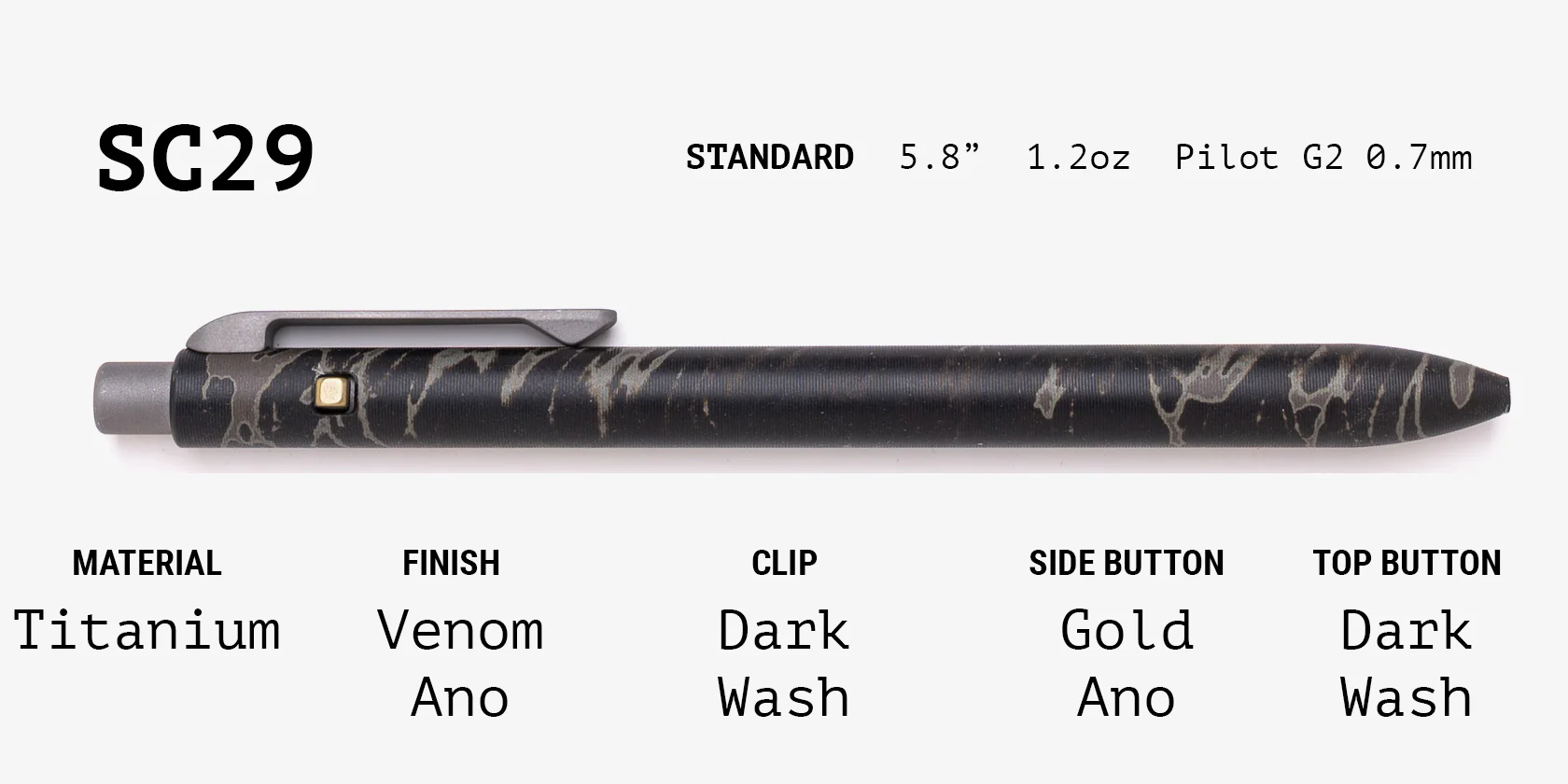 Lefty Side Click Grab Bag - Image 29