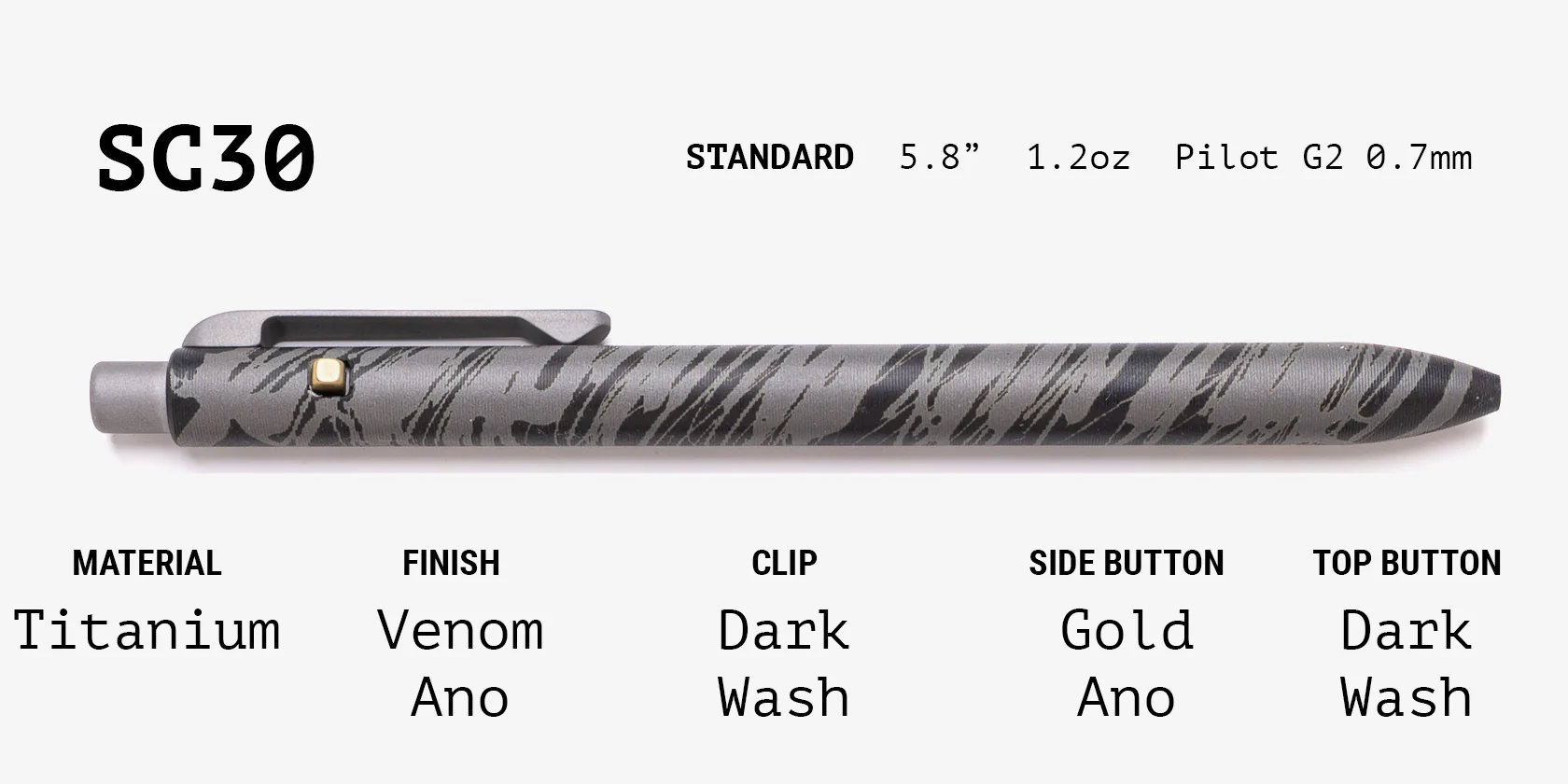 Lefty Side Click Grab Bag - Image 30