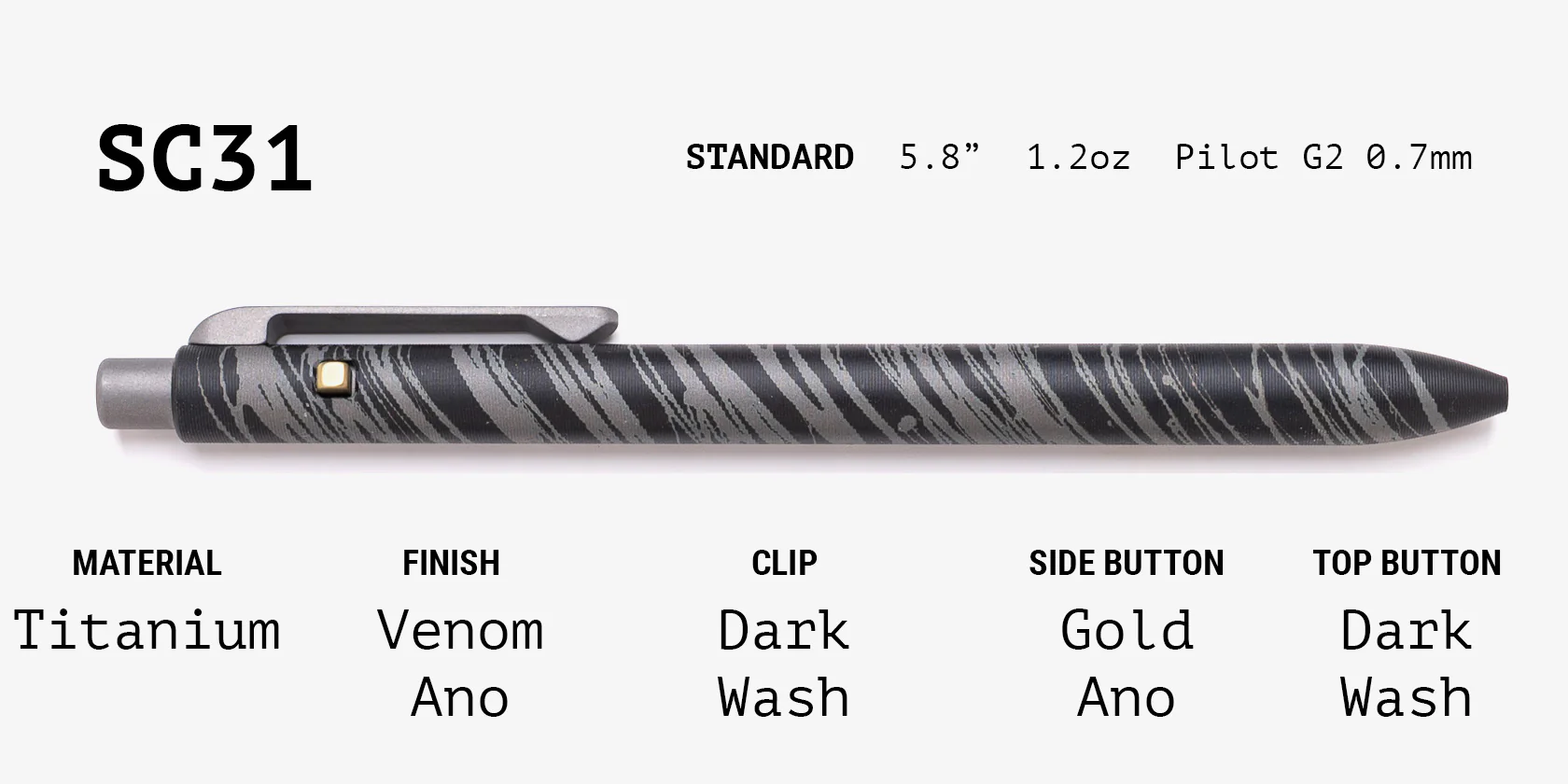 Lefty Side Click Grab Bag - Image 31