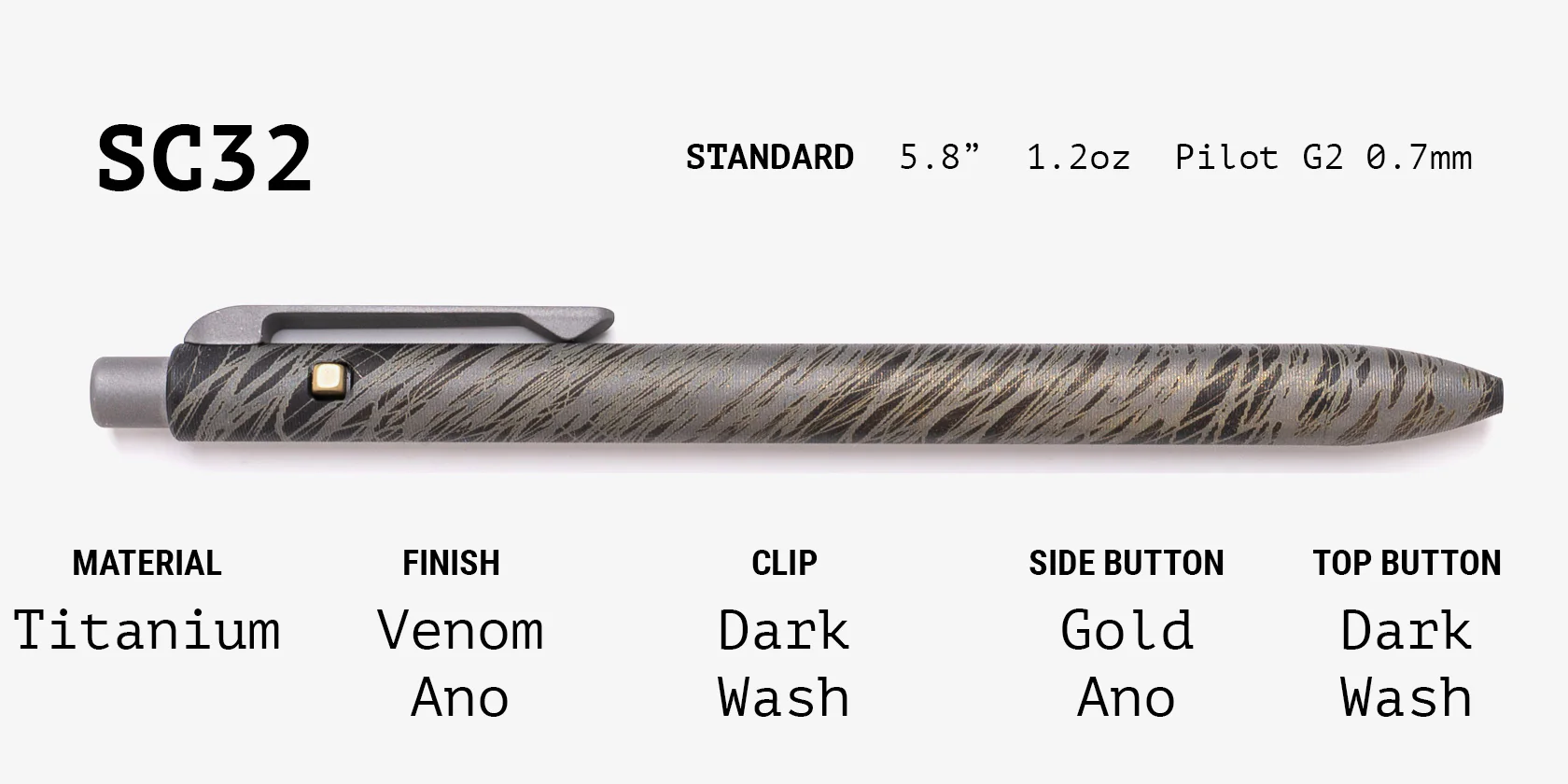 Lefty Side Click Grab Bag - Image 32