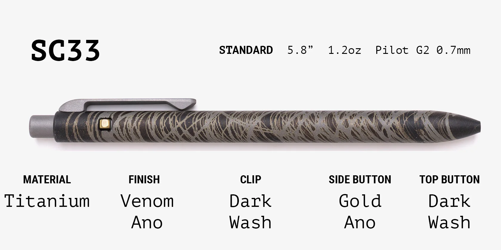 Lefty Side Click Grab Bag - Image 33