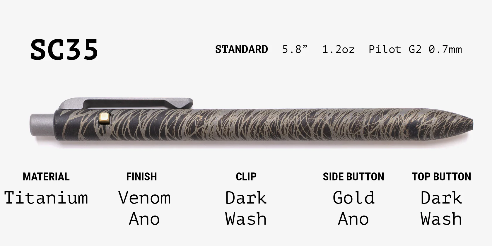 Lefty Side Click Grab Bag - Image 35