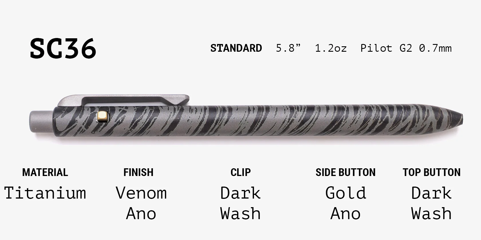 Lefty Side Click Grab Bag - Image 36