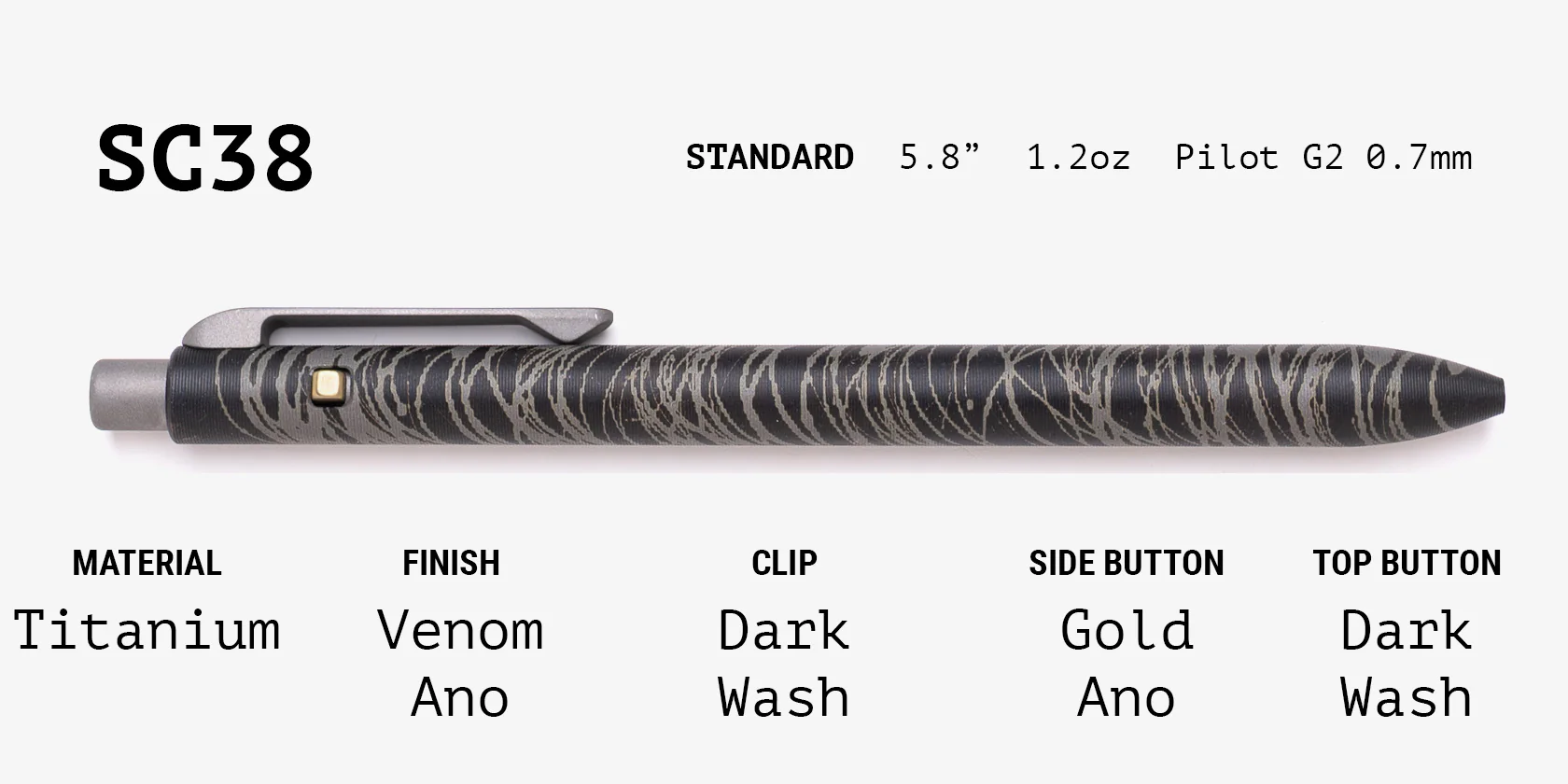 Lefty Side Click Grab Bag - Image 38