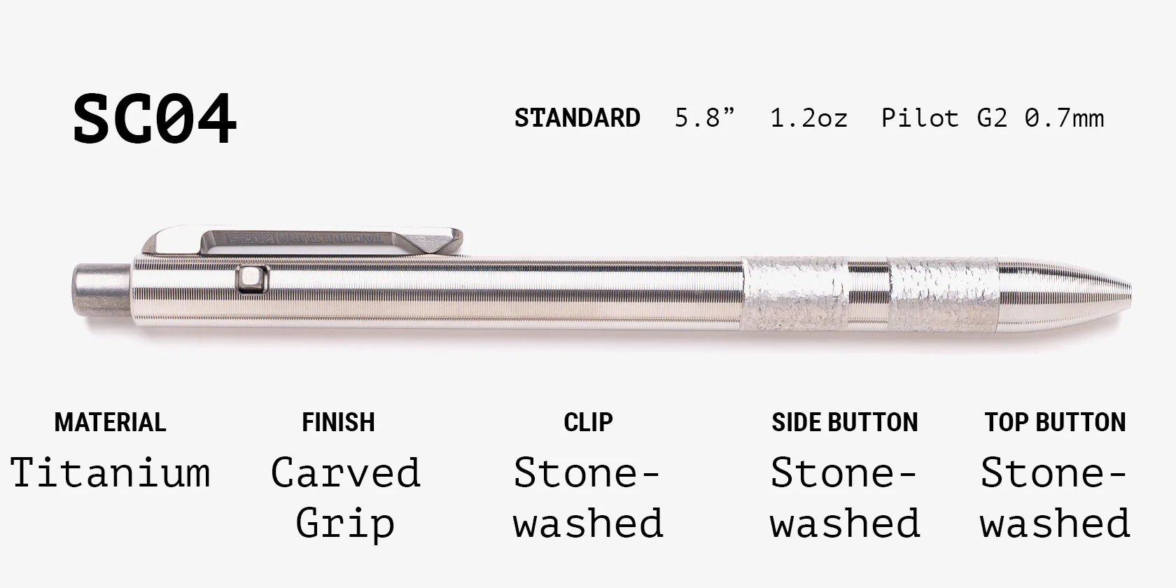 Lefty Side Click Grab Bag - Image 4