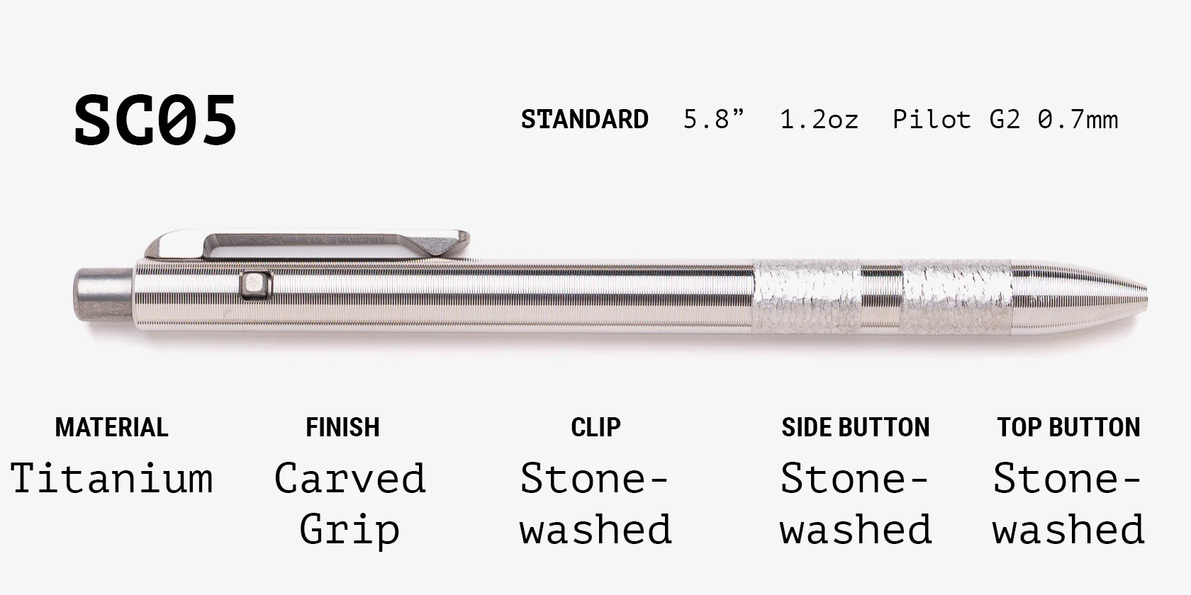 Lefty Side Click Grab Bag - Image 5