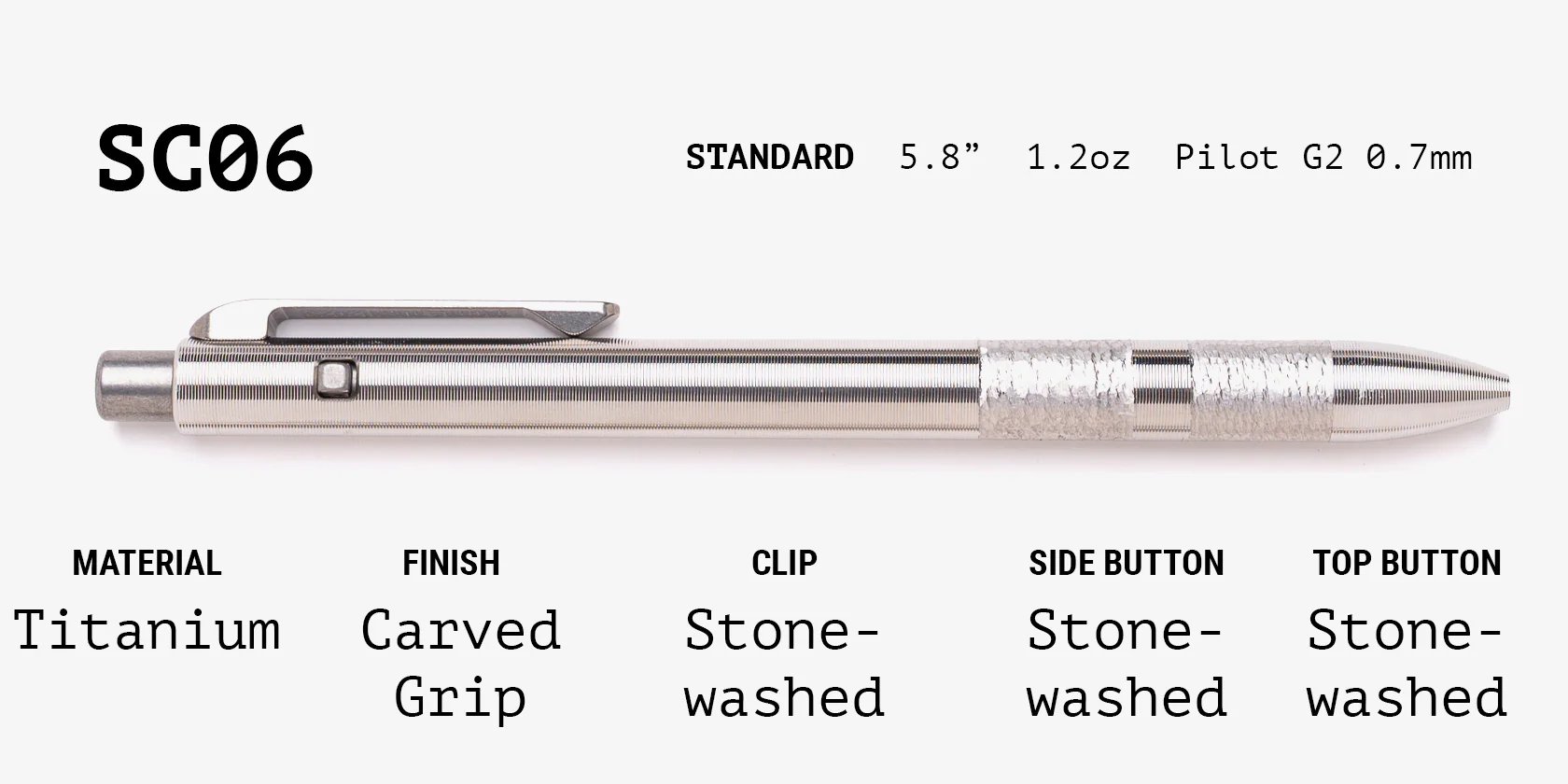 Lefty Side Click Grab Bag - Image 6