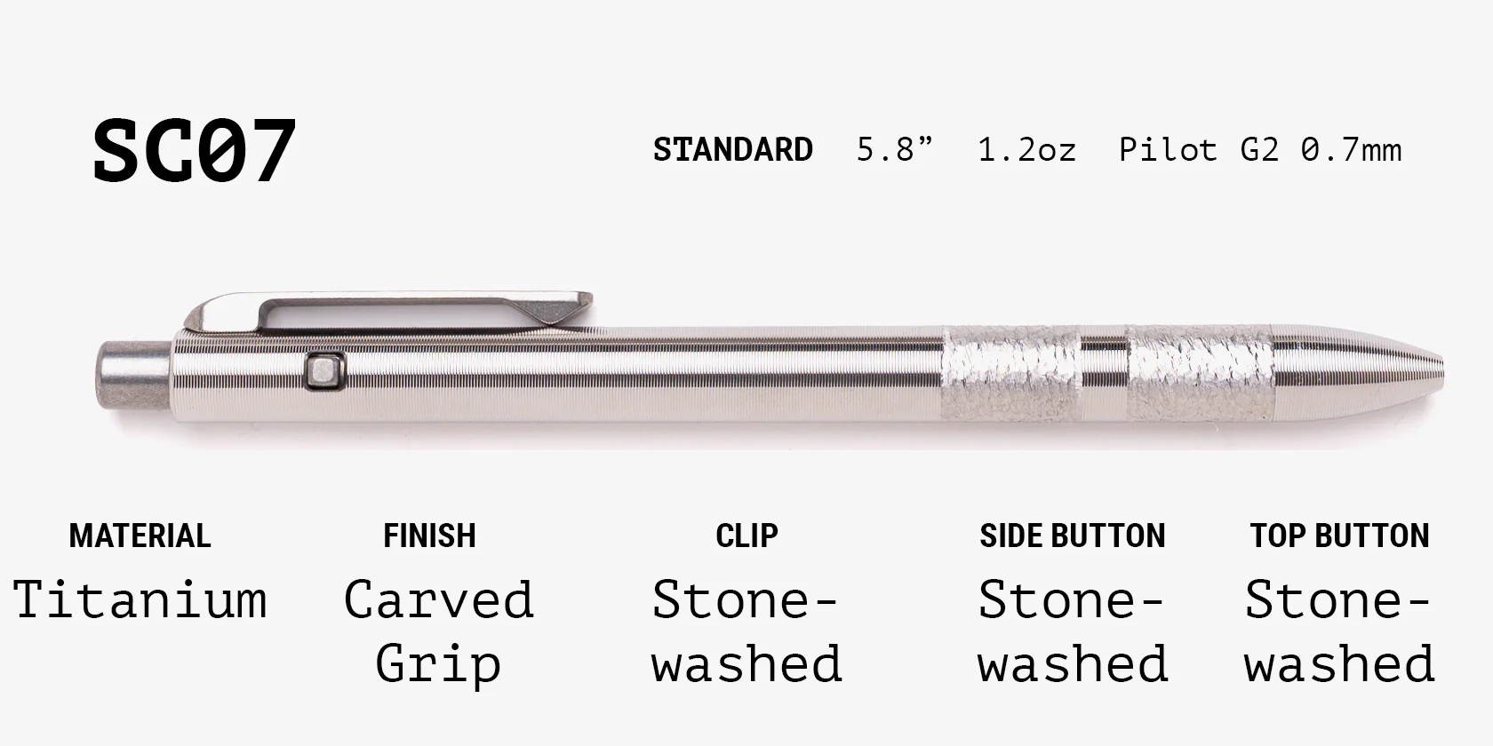 Lefty Side Click Grab Bag - Image 7