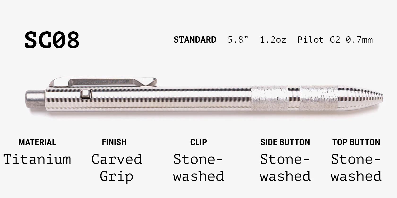 Lefty Side Click Grab Bag - Image 8