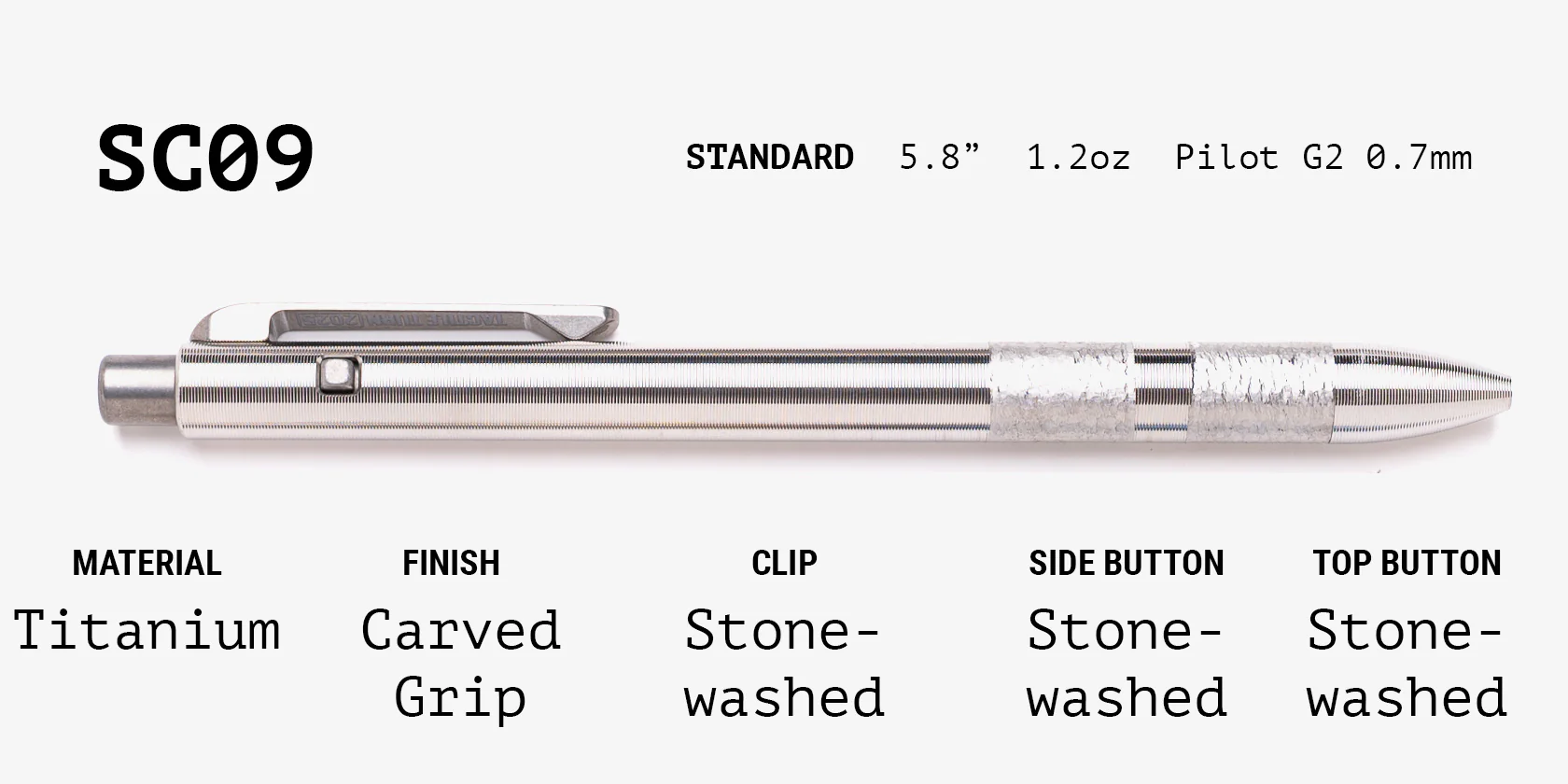 Lefty Side Click Grab Bag - Image 9